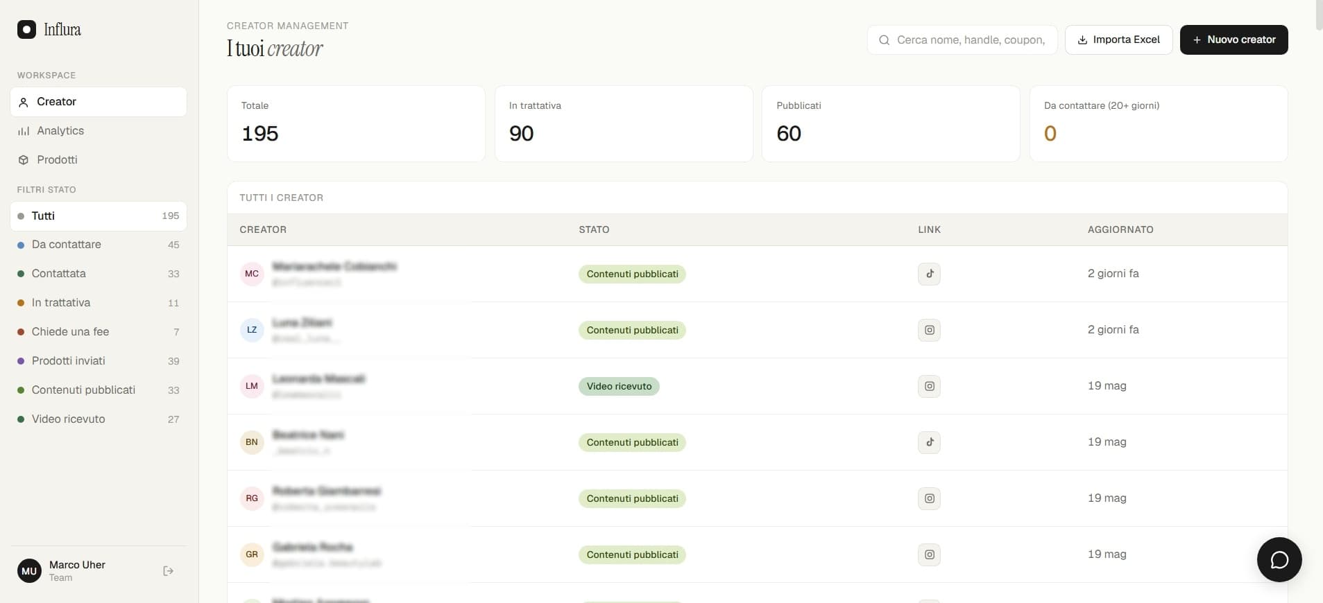 Influra — creator management dashboard